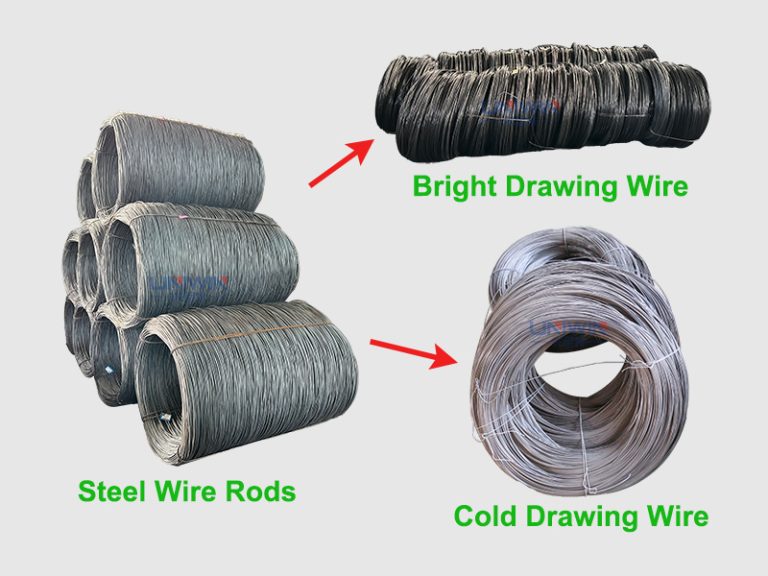 cold drawing wire