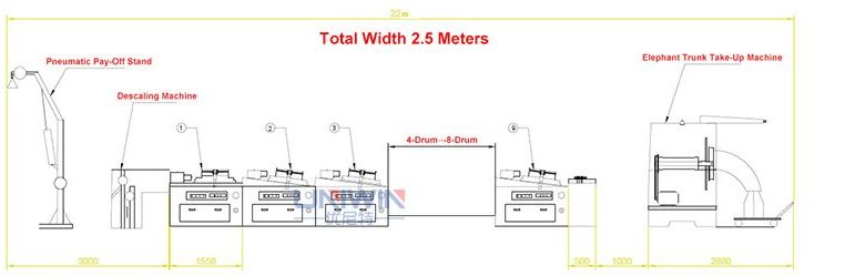 Complete Guide to Efficient Cold-Drawn Wire Production Line