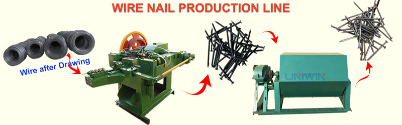 nail making production line equipment